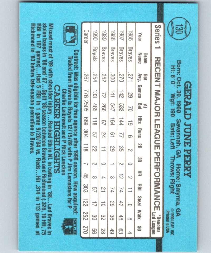 1991 Donruss #130 Gerald Perry Royals MLB Baseball Image 2