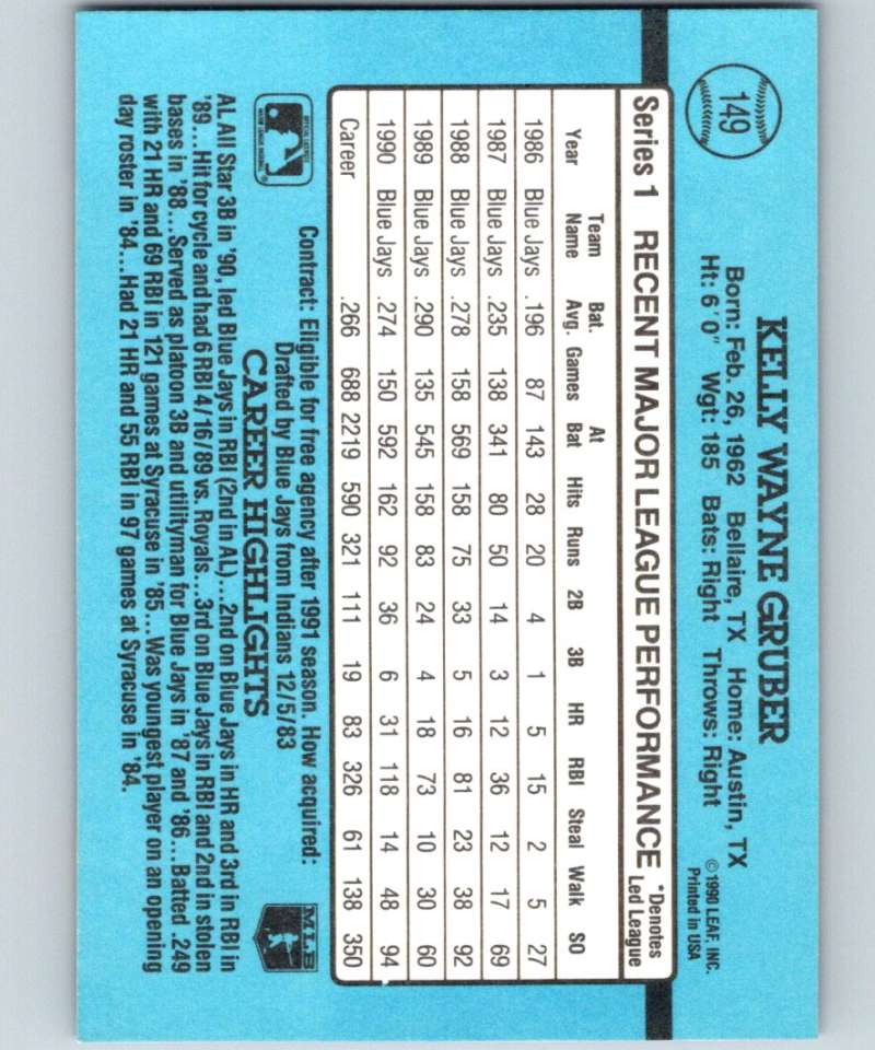 1991 Donruss #149 Kelly Gruber Blue Jays MLB Baseball Image 2