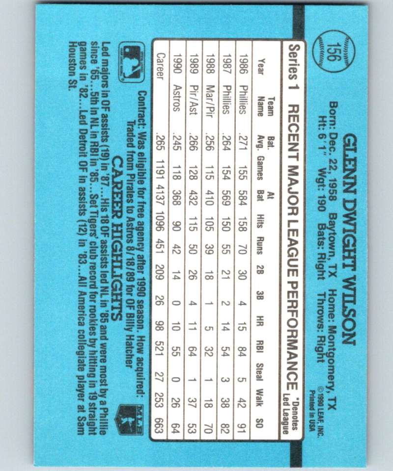 1991 Donruss #156 Glenn Wilson Astros MLB Baseball Image 2