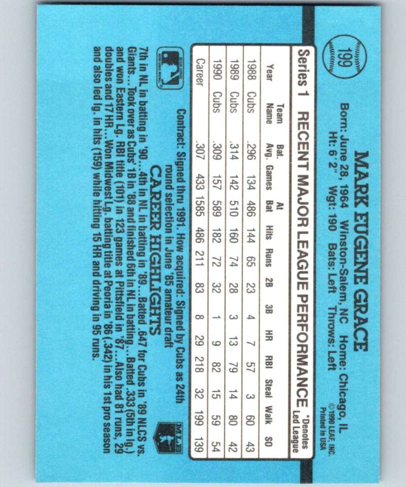 1991 Donruss #199 Mark Grace Cubs MLB Baseball Image 2