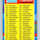 1991 Donruss #200 Checklist 104-179 MLB Baseball Image 1