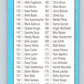 1991 Donruss #200 Checklist 104-179 MLB Baseball Image 2