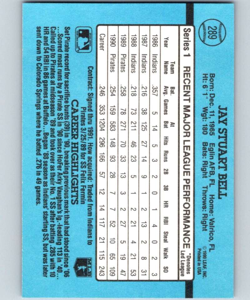 1991 Donruss #289 Jay Bell Pirates UER MLB Baseball Image 2