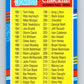 1991 Donruss #300 Checklist 180-255 MLB Baseball Image 1