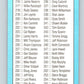 1991 Donruss #300 Checklist 180-255 MLB Baseball Image 2