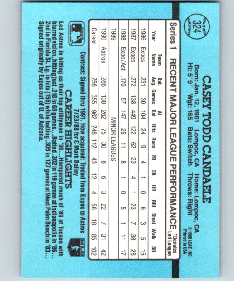 1991 Donruss #324 Casey Candaele Astros MLB Baseball Image 2