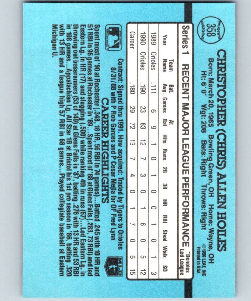 1991 Donruss #358 Chris Hoiles Orioles FDP MLB Baseball Image 2