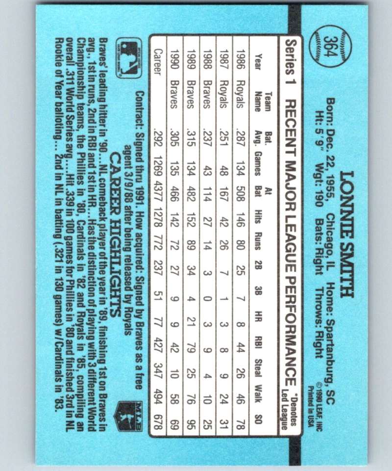 1991 Donruss #364 Lonnie Smith Braves MLB Baseball Image 2