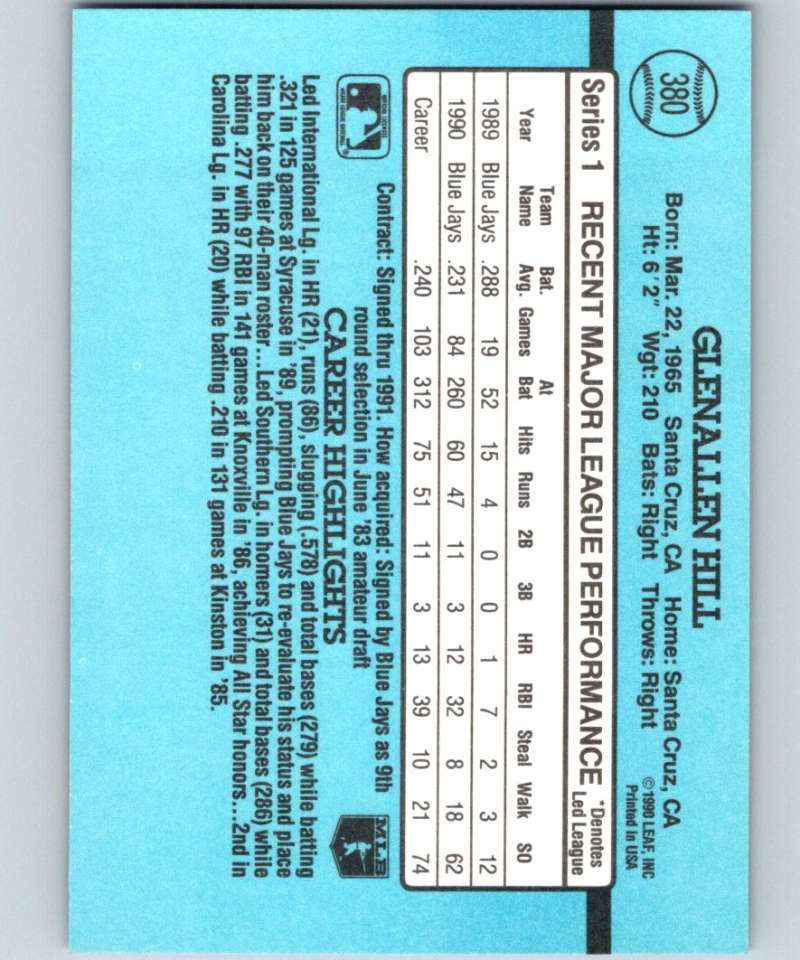 1991 Donruss #380 Glenallen Hill Blue Jays MLB Baseball Image 2