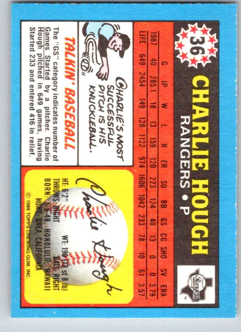 1988 Topps UK Minis #36 Charlie Hough Rangers MLB Baseball Image 2