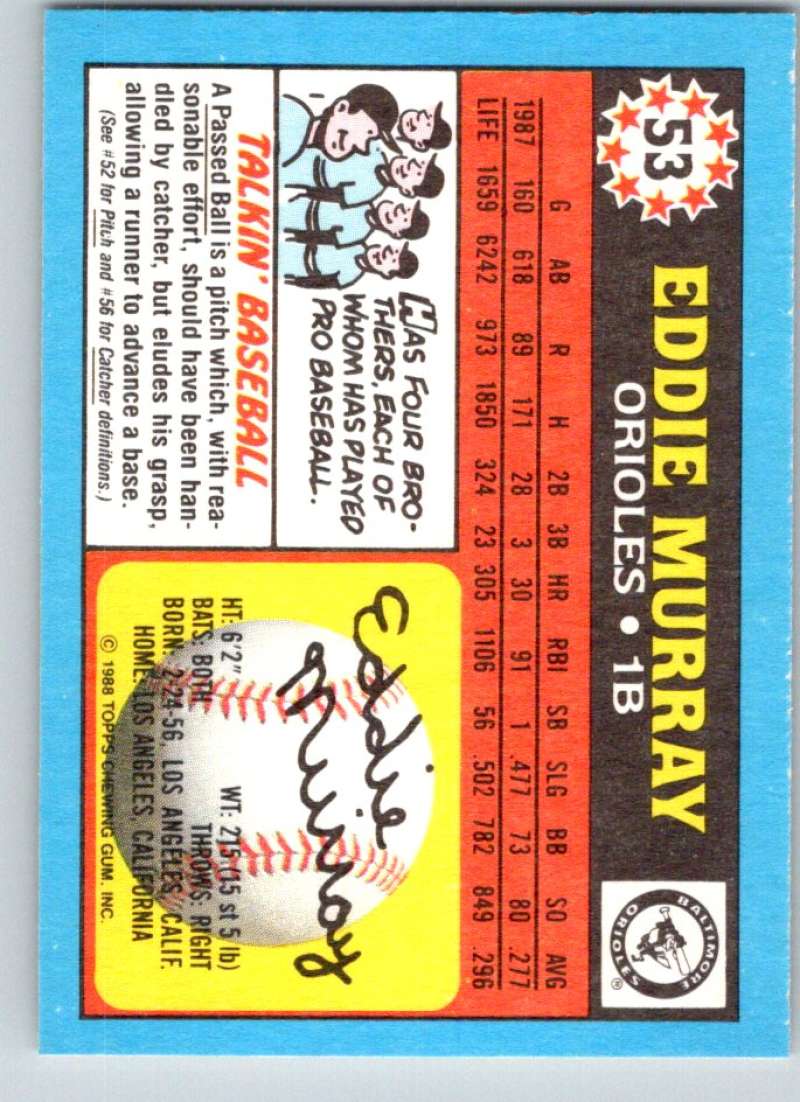 1988 Topps UK Minis #53 Eddie Murray Orioles MLB Baseball
