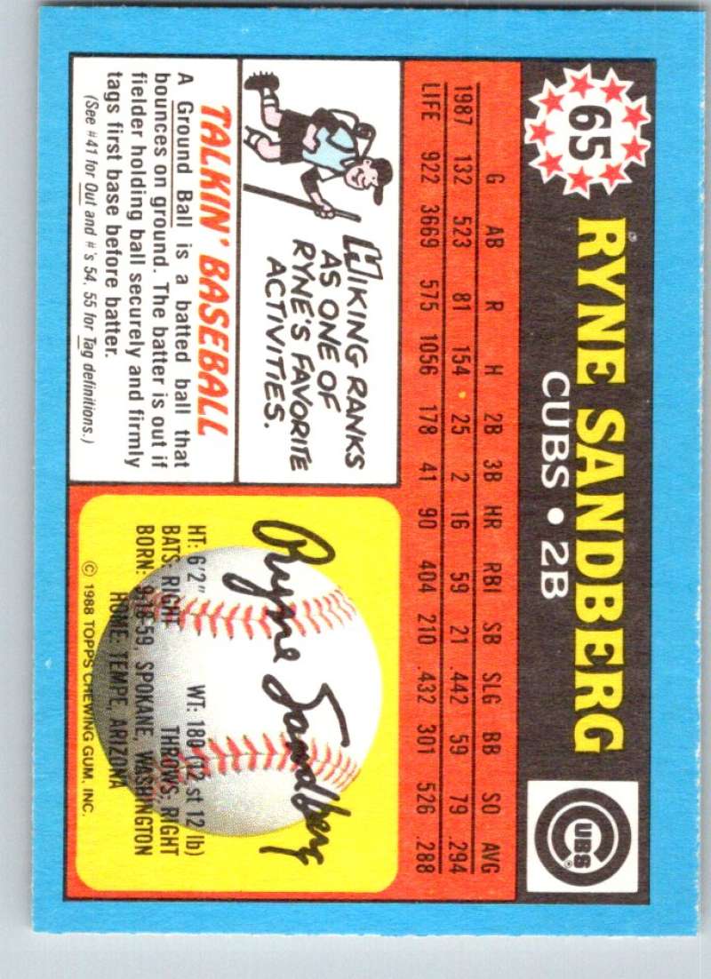 1988 Topps UK Minis #65 Ryne Sandberg Cubs MLB Baseball