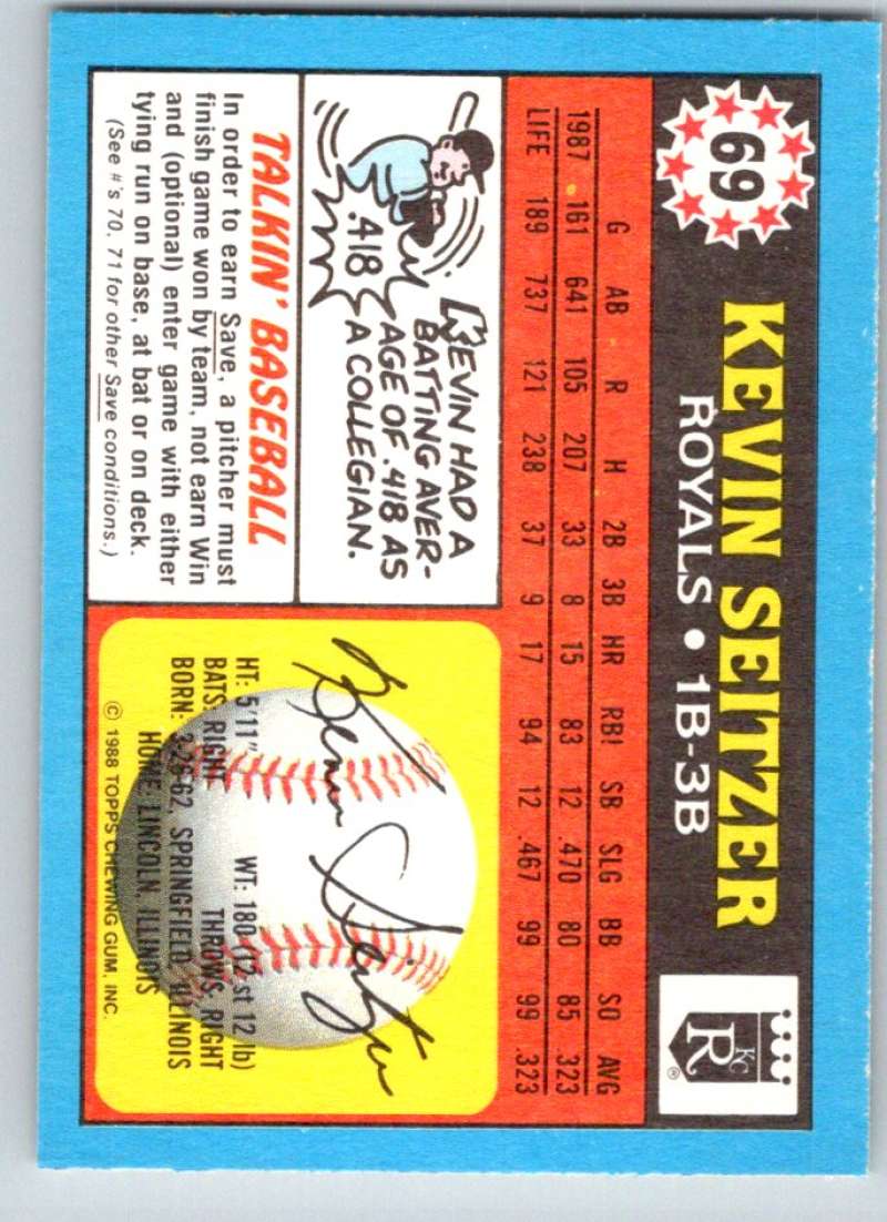 1988 Topps UK Minis #69 Kevin Seitzer Royals MLB Baseball Image 2