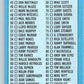 1988 Topps UK Minis #88 Checklist MLB Baseball