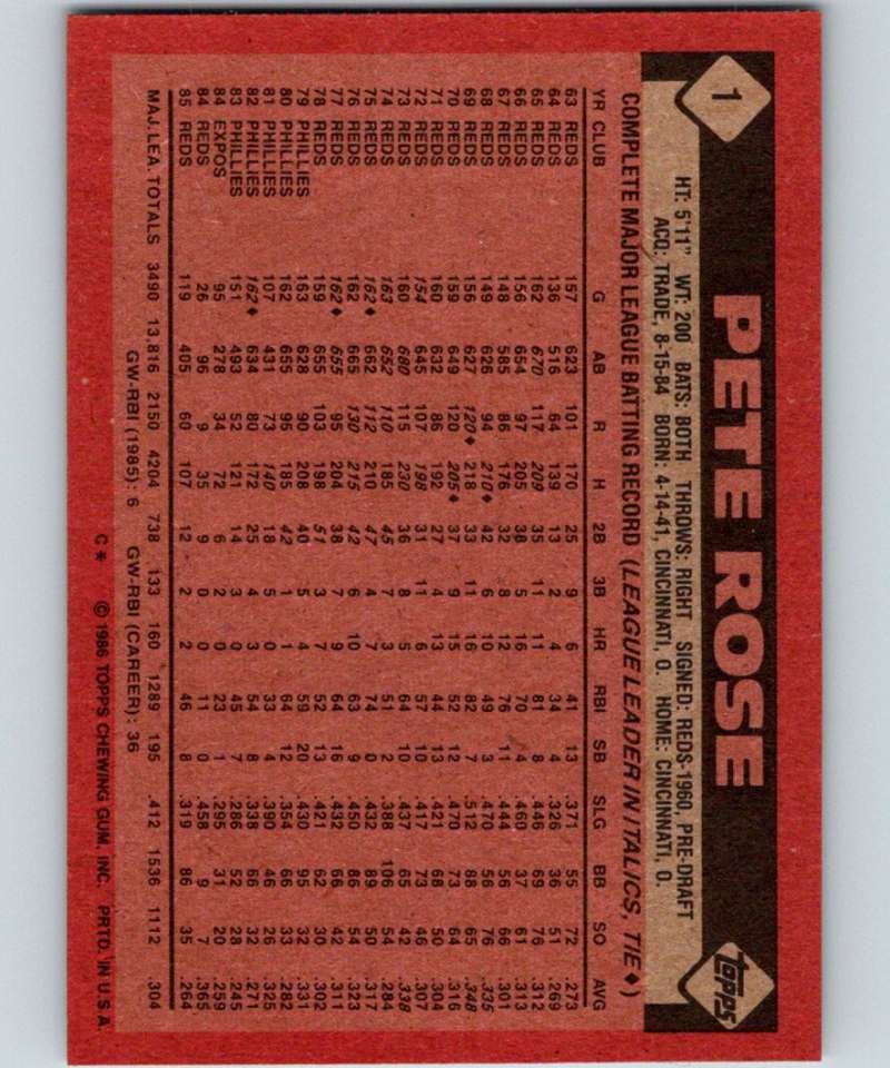 1986 Topps #1 Pete Rose Reds MLB Baseball