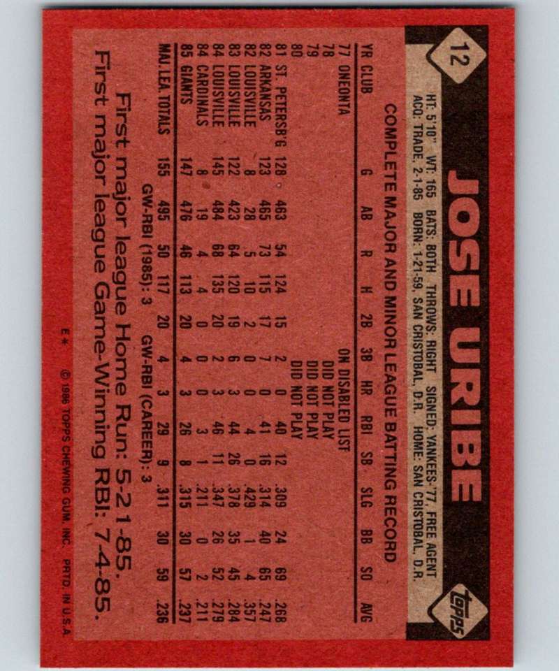 1986 Topps #12 Jose Uribe Giants MLB Baseball Image 2