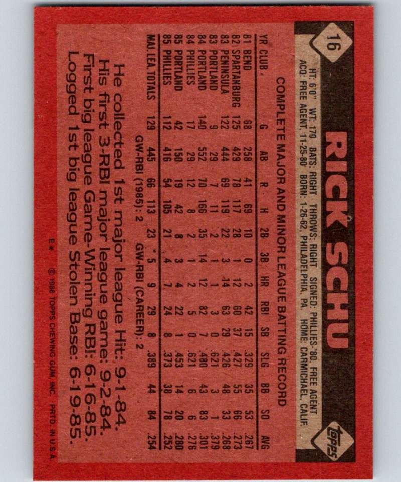 1986 Topps #16 Rick Schu Phillies MLB Baseball