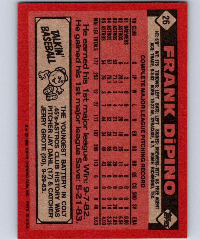1986 Topps #26 Frank DiPino Astros MLB Baseball