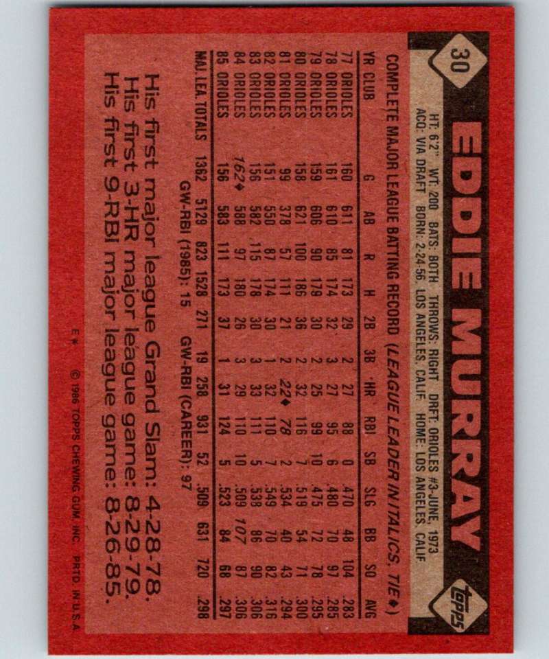 1986 Topps #30 Eddie Murray Orioles MLB Baseball