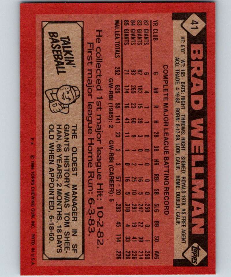 1986 Topps #41 Brad Wellman Giants MLB Baseball Image 2