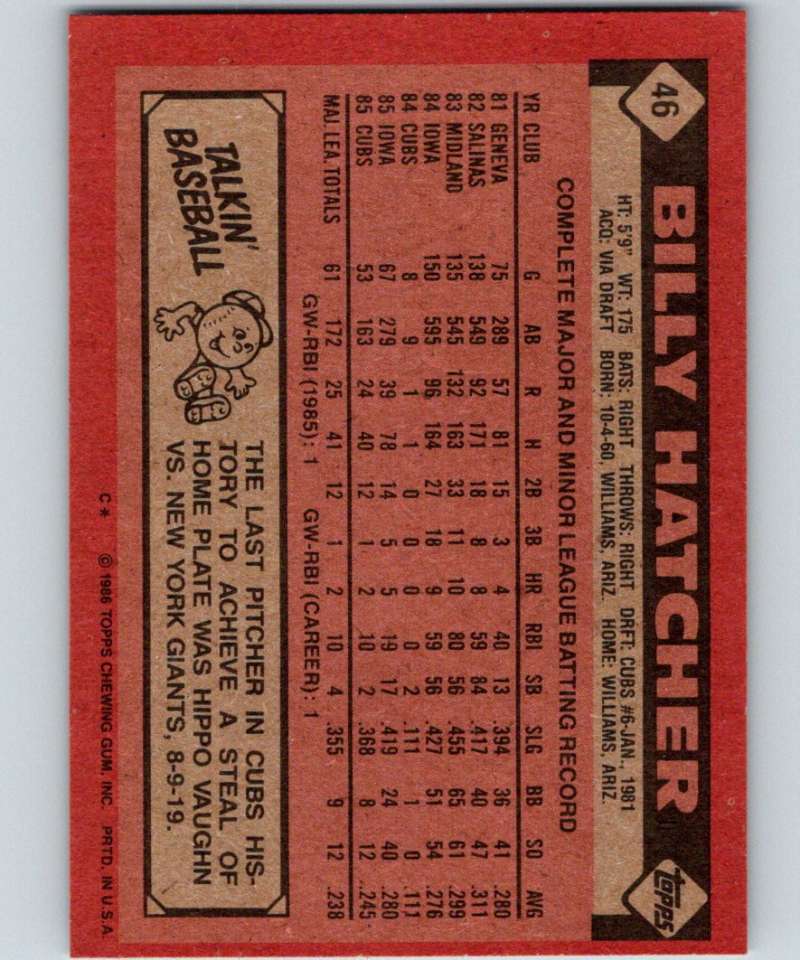 1986 Topps #46 Billy Hatcher Cubs MLB Baseball Image 2