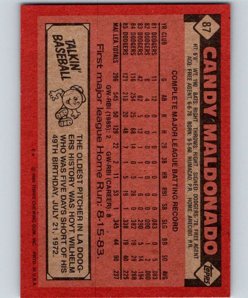 1986 Topps #88 Tom Nieto Cardinals MLB Baseball Image 2