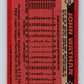 1986 Topps #128 John Wathan Royals MLB Baseball Image 2