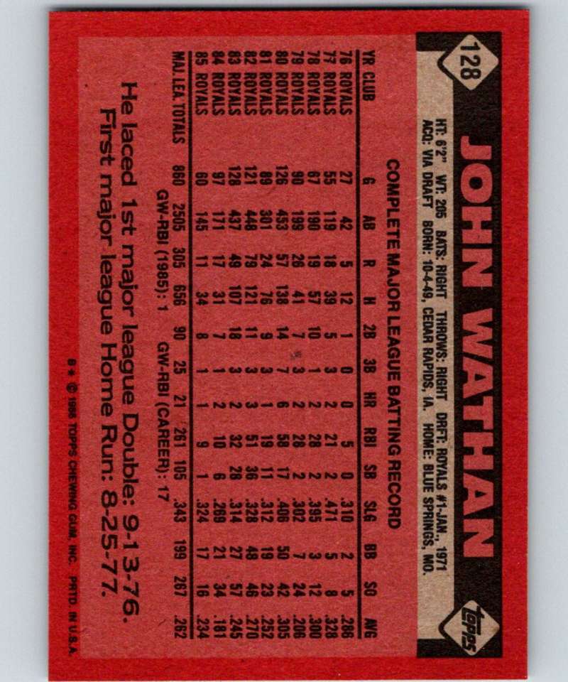 1986 Topps #128 John Wathan Royals MLB Baseball Image 2
