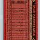 1986 Topps #140 John Candelaria Angels MLB Baseball Image 2