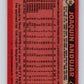 1986 Topps #150 Joaquin Andujar Cardinals MLB Baseball Image 2