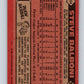 1986 Topps #164 Steve Balboni Royals MLB Baseball Image 2