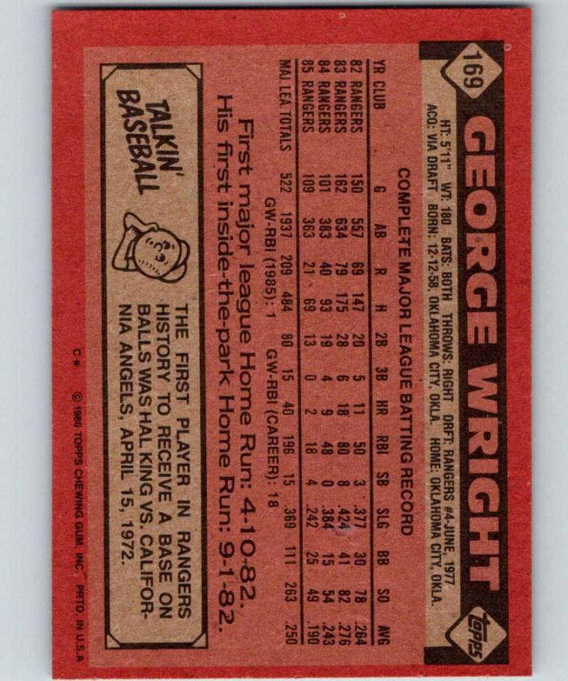 1986 Topps #169 George Wright Rangers MLB Baseball Image 2