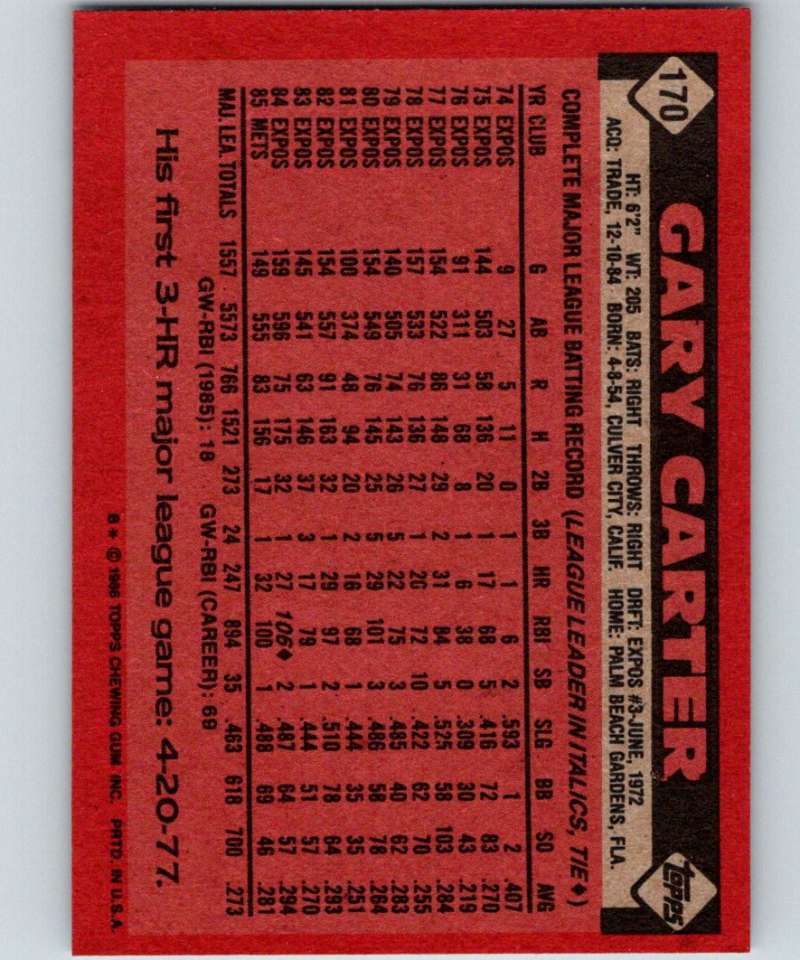 1986 Topps #170 Gary Carter Mets MLB Baseball Image 2