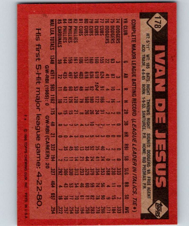 1986 Topps #179 Stew Cliburn RC Rookie Angels MLB Baseball Image 2