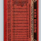 1986 Topps #198 Ken Dixon Orioles MLB Baseball Image 2