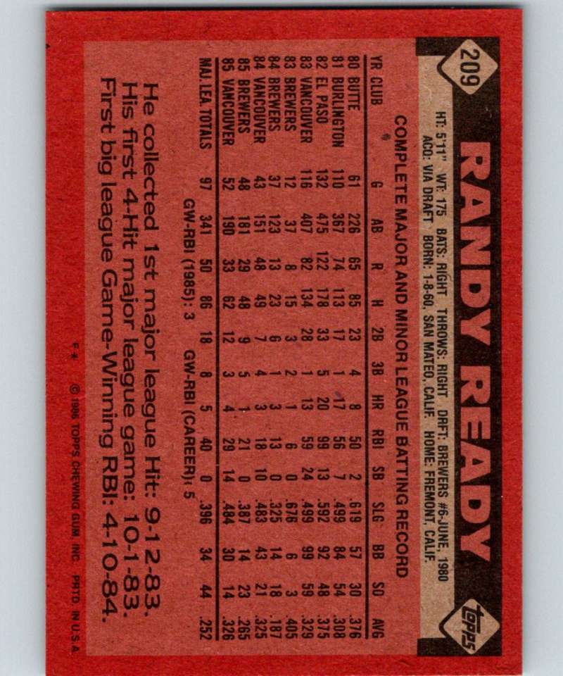 1986 Topps #209 Randy Ready Brewers MLB Baseball Image 2