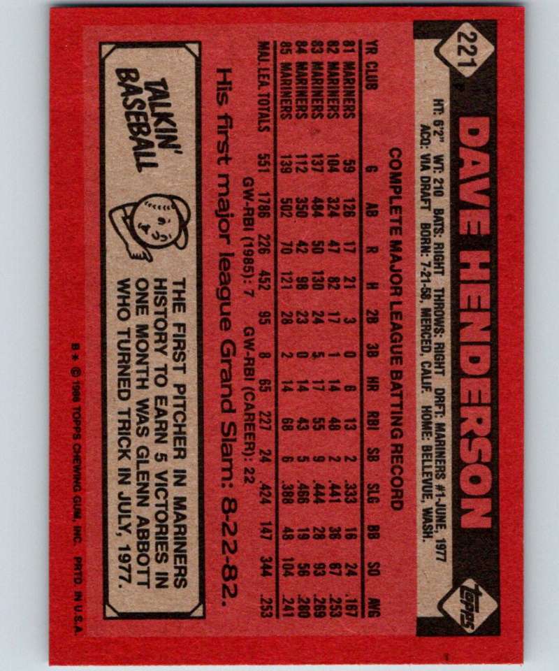 1986 Topps #221 Dave Henderson Mariners MLB Baseball