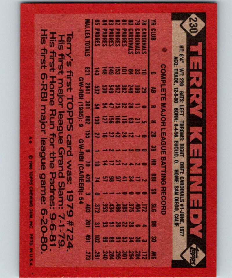 1986 Topps #230 Terry Kennedy Padres MLB Baseball Image 2