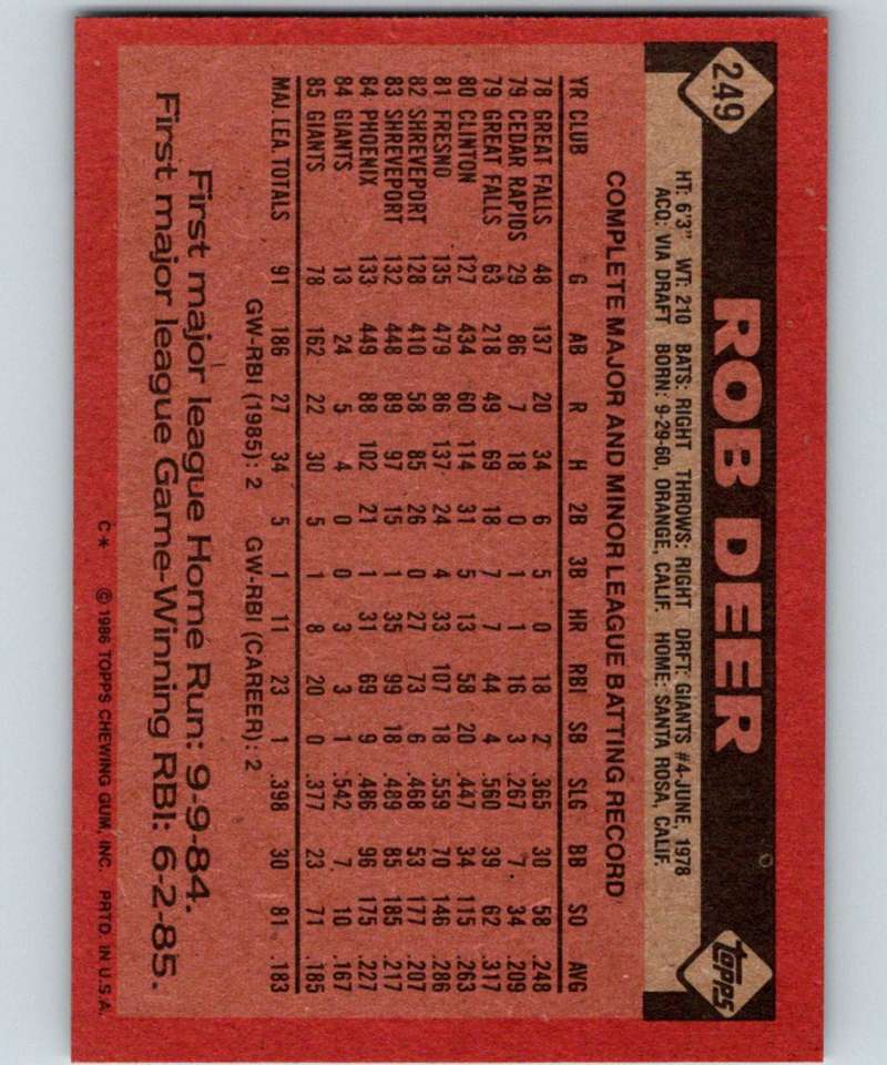 1986 Topps #249 Rob Deer Giants MLB Baseball Image 2