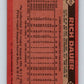 1986 Topps #251 Rich Dauer Orioles MLB Baseball Image 2