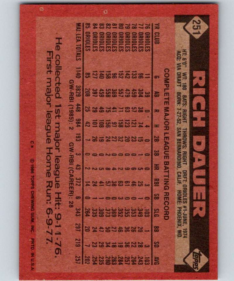 1986 Topps #251 Rich Dauer Orioles MLB Baseball Image 2