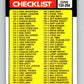 1986 Topps #263 Checklist 133-264 MLB Baseball Image 1