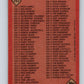 1986 Topps #263 Checklist 133-264 MLB Baseball Image 2