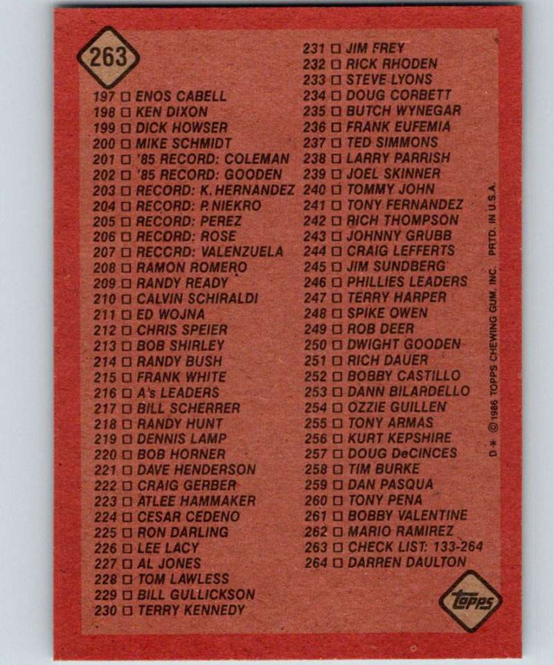 1986 Topps #263 Checklist 133-264 MLB Baseball Image 2