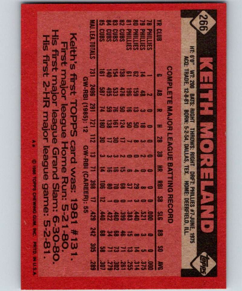 1986 Topps #266 Keith Moreland Cubs MLB Baseball Image 2