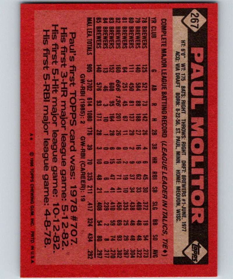 1986 Topps #267 Paul Molitor Brewers MLB Baseball