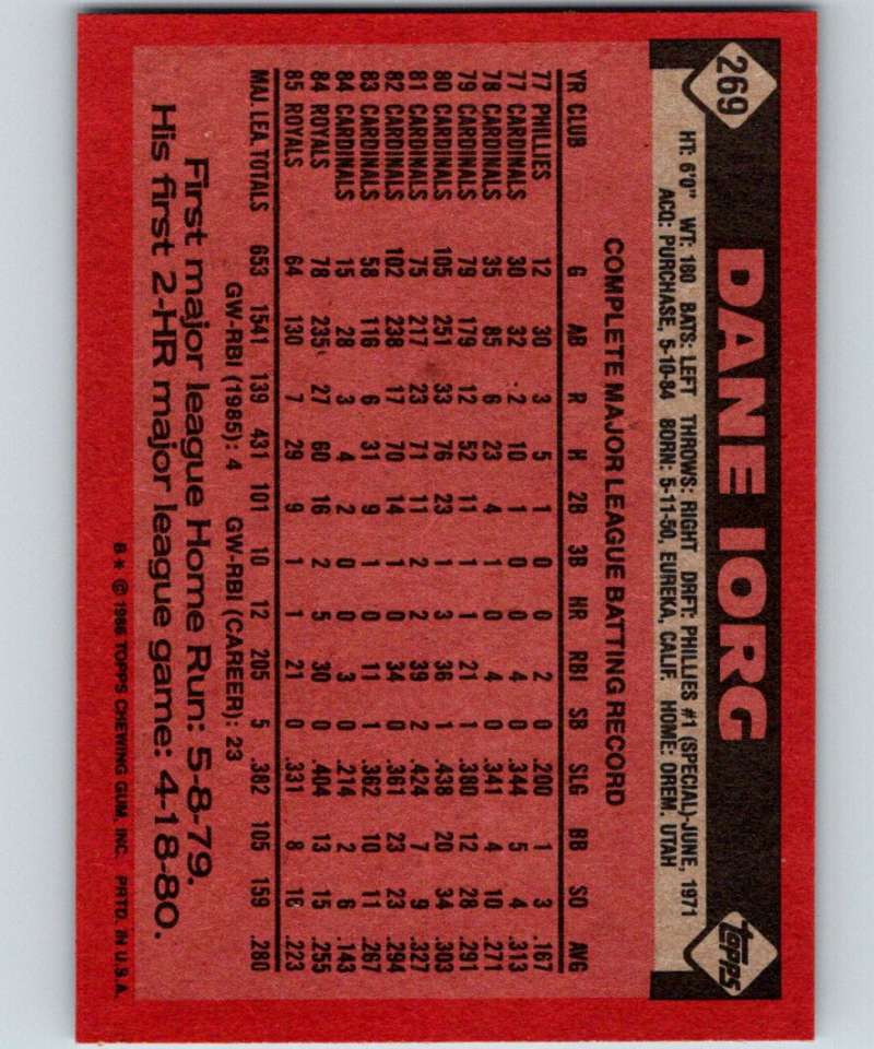 1986 Topps #269 Dane Iorg Royals MLB Baseball Image 2