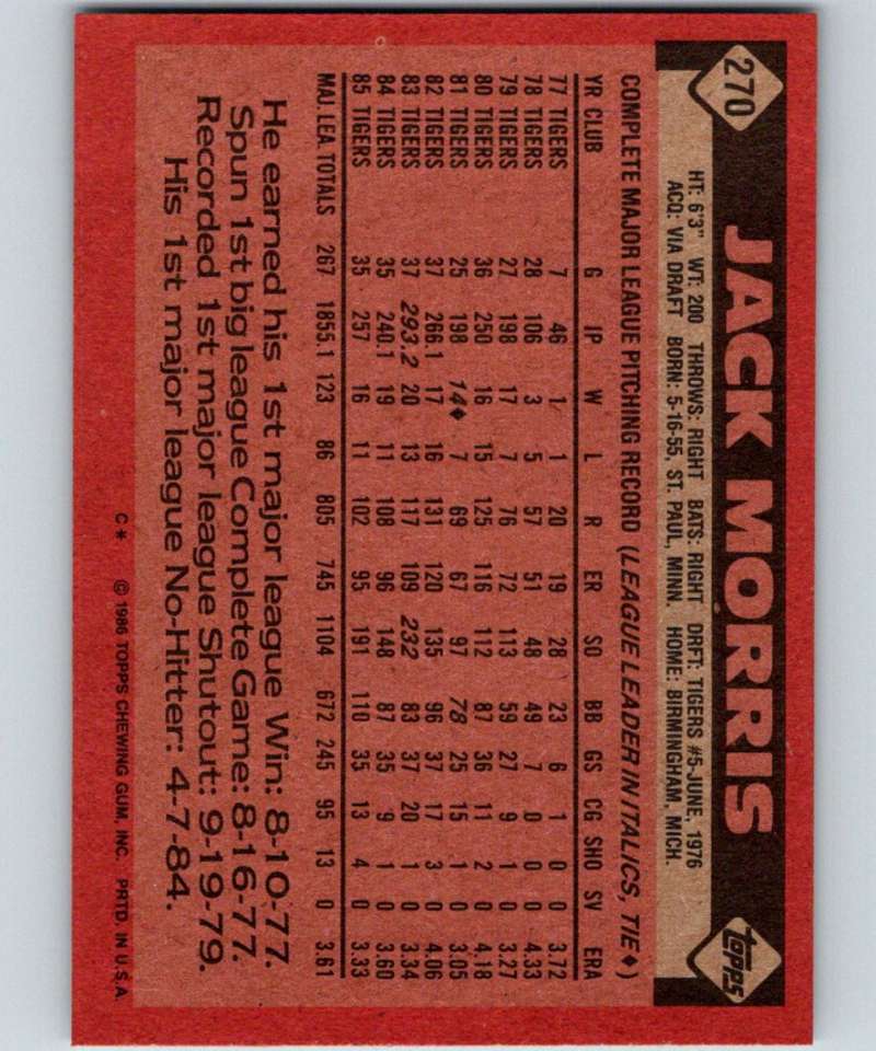 1986 Topps #270 Jack Morris Tigers MLB Baseball Image 2