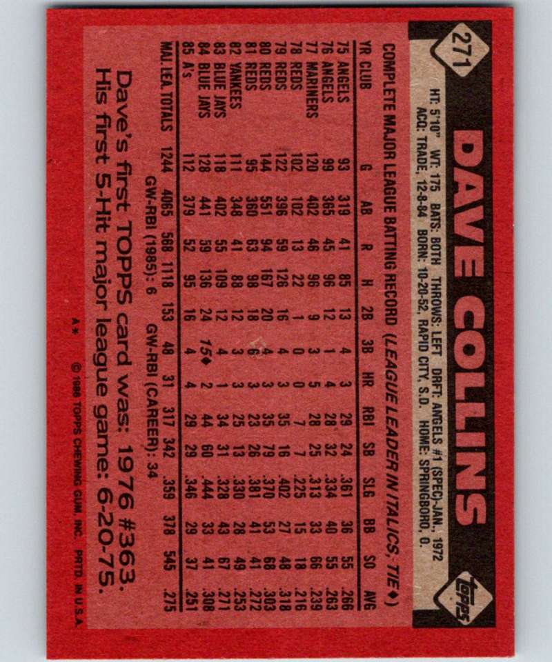 1986 Topps #271 Dave Collins Athletics MLB Baseball Image 2