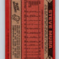 1986 Topps #281 Steve Mura Athletics MLB Baseball Image 2